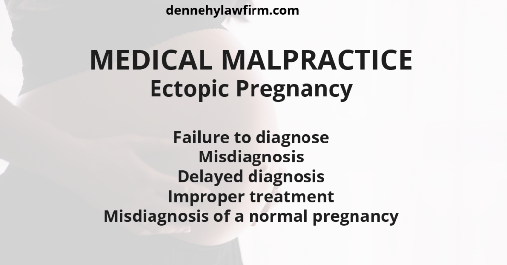 failure to diagnose ectopic pregnancy